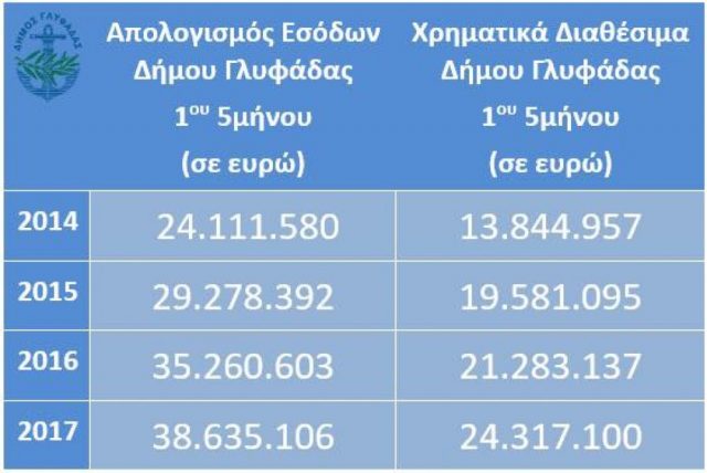 9bdc2481e2ceb26bfd5eb52f9576d31d_L