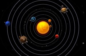 Γιατί οι πλανήτες έχουν ονόματα θεοτήτων της Αρχαίας Ελλάδας;