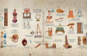 Η αρχαία ελληνική τεχνολογία και τα θαυμαστά τα έργα της