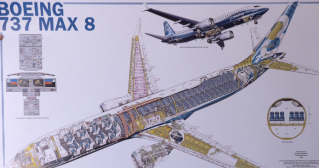 Boeing_737ΜΑΧ-696x367