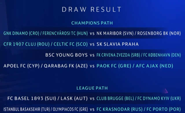 AwesomeScreenshot-www-sport24-gr-football-ChampionsLeague-champions-league-ta-zeygaria-twn-playoffs.5572844.html-2019-08-05_2_01