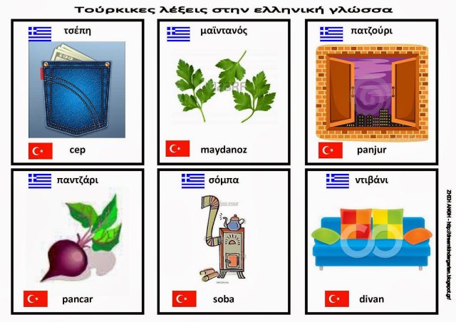lekseis-tourkikis-katagogis-leme-kathimerina-xoris-katalavoume-1